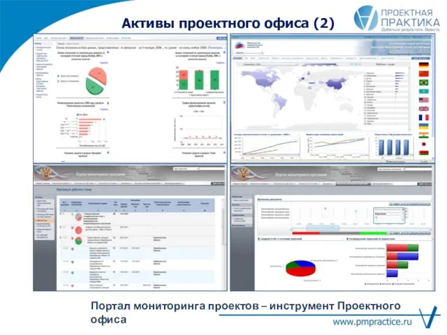 Активы проектного офиса (2) Портал мониторинга проектов – инструмент Проектного офиса