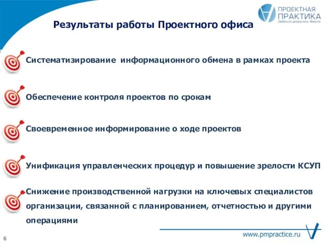 Систематизирование информационного обмена в рамках проекта Обеспечение контроля проектов по срокам Своевременное