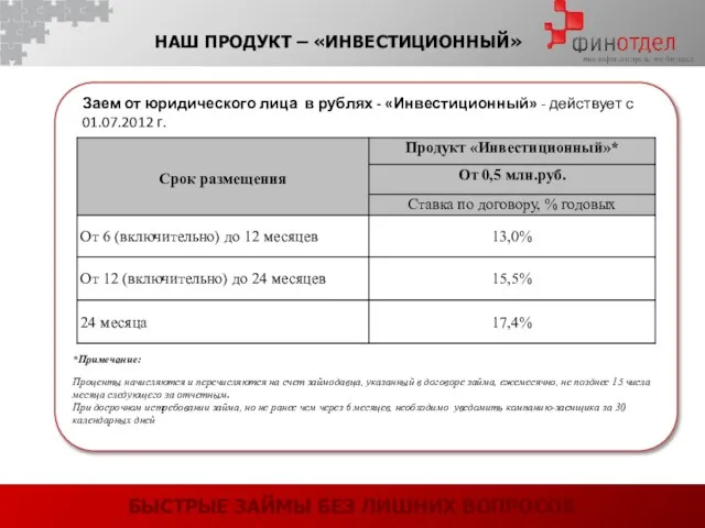 БЫСТРЫЕ ЗАЙМЫ БЕЗ ЛИШНИХ ВОПРОСОВ НАШ ПРОДУКТ – «ИНВЕСТИЦИОННЫЙ» Заем от юридического