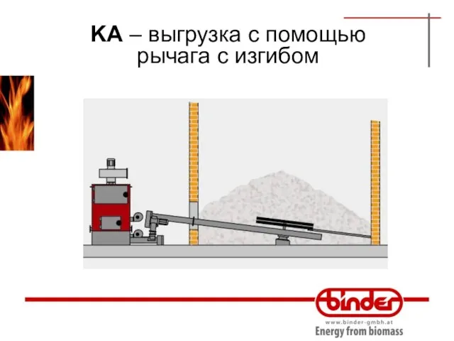 KA – выгрузка с помощью рычага с изгибом •