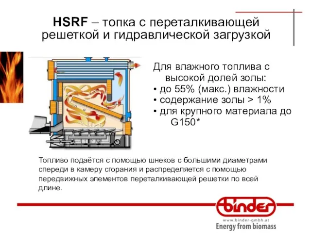 HSRF – топка с переталкивающей решеткой и гидравлической загрузкой Для влажного топлива