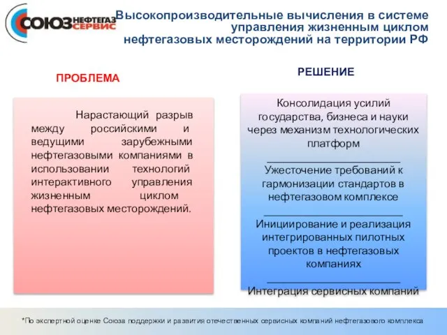 Нарастающий разрыв между российскими и ведущими зарубежными нефтегазовыми компаниями в использовании технологий