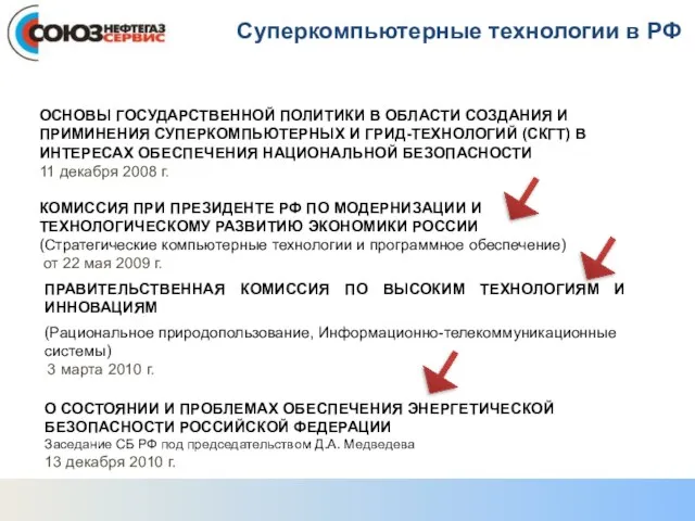 КОМИССИЯ ПРИ ПРЕЗИДЕНТЕ РФ ПО МОДЕРНИЗАЦИИ И ТЕХНОЛОГИЧЕСКОМУ РАЗВИТИЮ ЭКОНОМИКИ РОССИИ (Стратегические