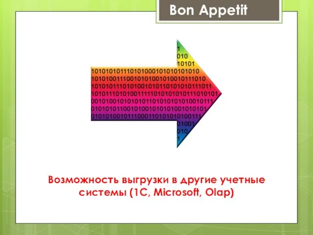 Возможность выгрузки в другие учетные системы (1С, Microsoft, Olap) Bon Appetit