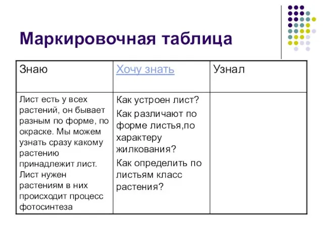 Маркировочная таблица