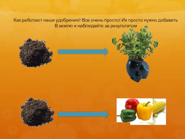 Как работают наши удобрения? Все очень просто! Их просто нужно добавить В