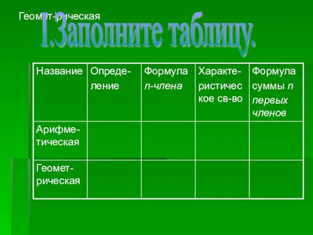 Геомет-рическая I.Заполните таблицу.