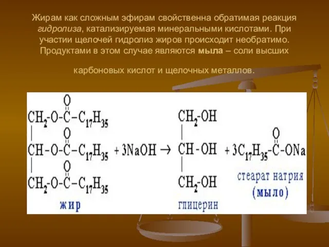 Жирам как сложным эфирам свойственна обратимая реакция гидролиза, катализируемая минеральными кислотами. При