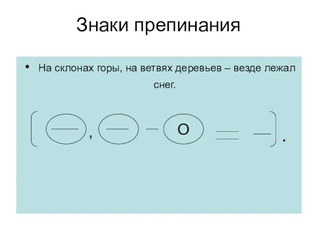 Знаки препинания На склонах горы, на ветвях деревьев – везде лежал снег.