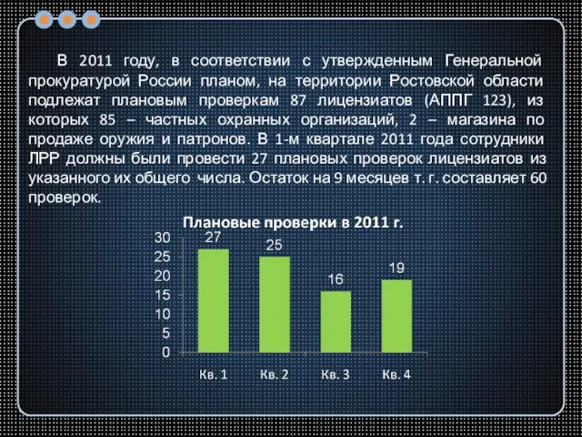 В 2011 году, в соответствии с утвержденным Генеральной прокуратурой России планом, на