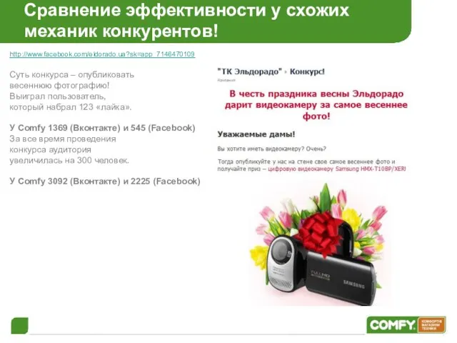 Сравнение эффективности у схожих механик конкурентов! http://www.facebook.com/eldorado.ua?sk=app_7146470109 Суть конкурса – опубликовать весеннюю