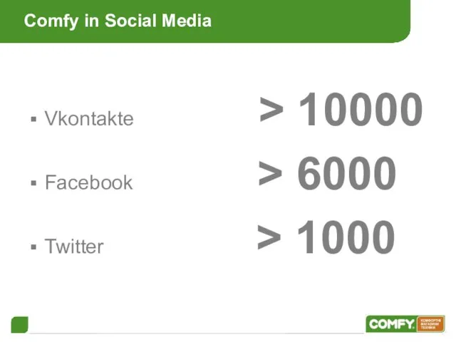 Comfy in Social Media Vkontakte > 10000 Facebook > 6000 Twitter > 1000