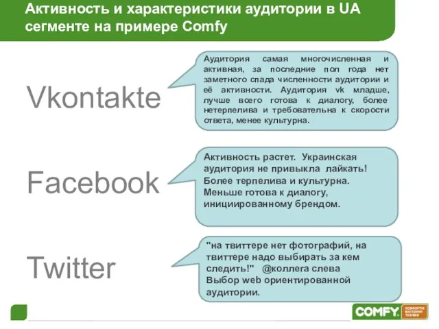 Активность и характеристики аудитории в UA сегменте на примере Comfy Vkontakte Facebook