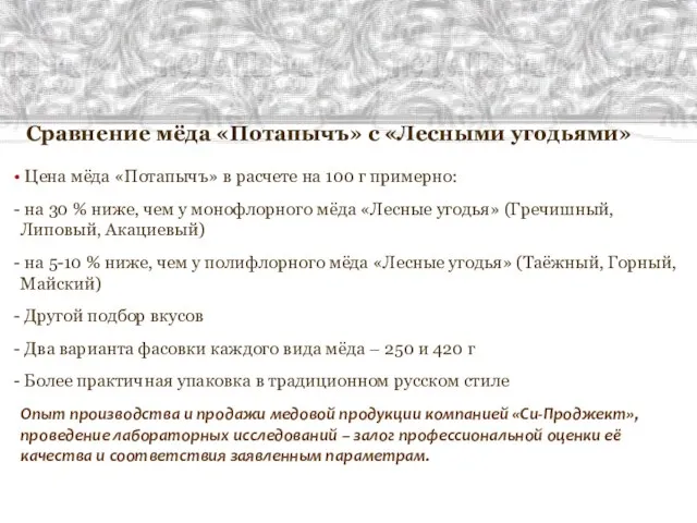 Сравнение мёда «Потапычъ» с «Лесными угодьями» Цена мёда «Потапычъ» в расчете на