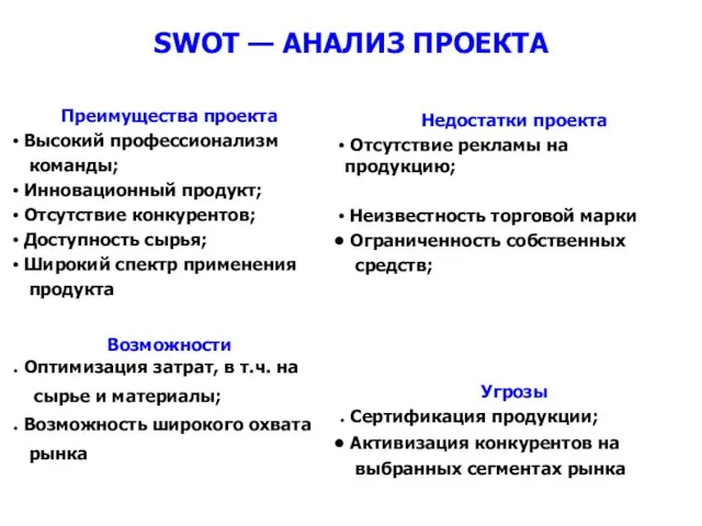 SWOT — АНАЛИЗ ПРОЕКТА Возможности Оптимизация затрат, в т.ч. на сырье и