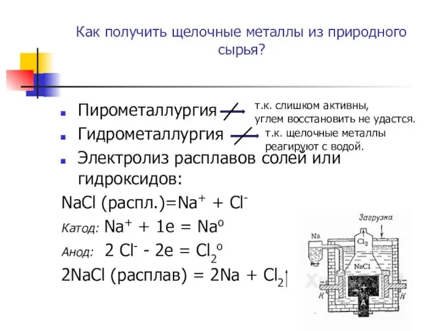 Как получить щелочные металлы из природного сырья? Пирометаллургия Гидрометаллургия Электролиз расплавов солей