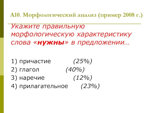 А10. Морфологический анализ (пример 2008 г.) Укажите правильную морфологическую характеристику слова «нужны»