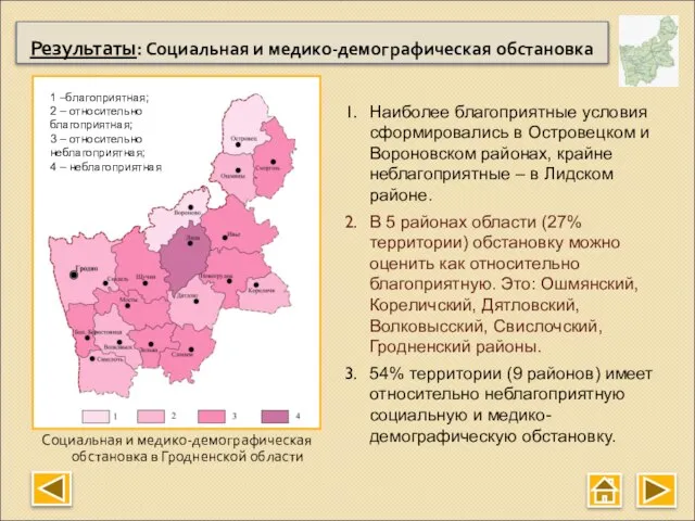 Социальная и медико-демографическая обстановка в Гродненской области Результаты: Социальная и медико-демографическая обстановка