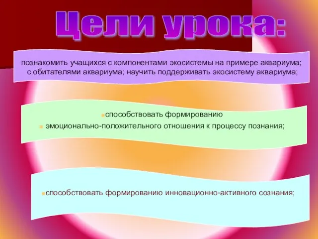 Цели урока: познакомить учащихся с компонентами экосистемы на примере аквариума; с обитателями