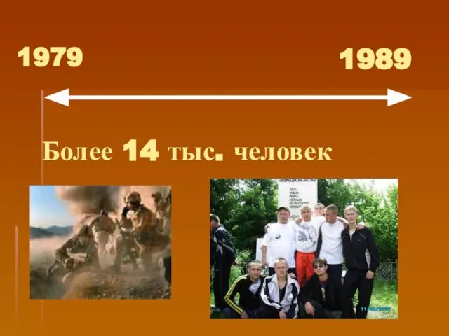 1979 1989 Более 14 тыс. человек