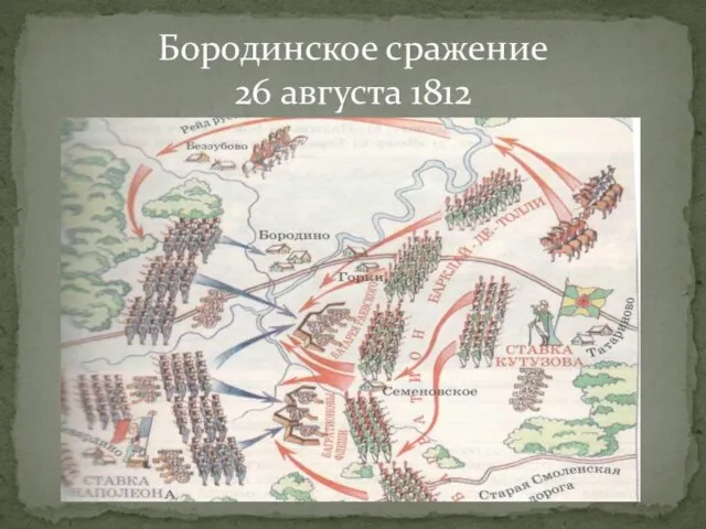 Бородинское сражение 26 августа 1812