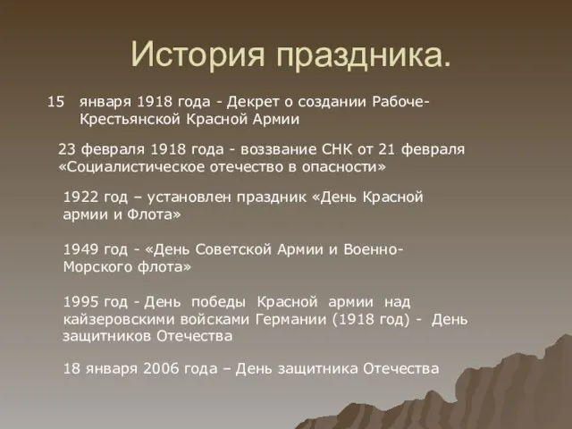 История праздника. января 1918 года - Декрет о создании Рабоче-Крестьянской Красной Армии