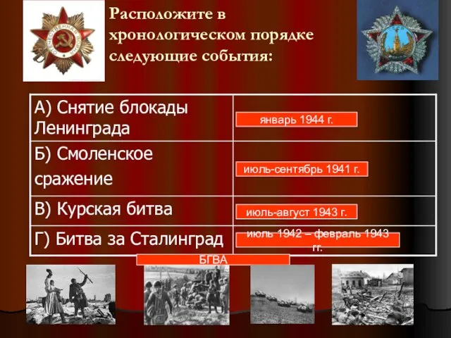 Расположите в хронологическом порядке следующие события: январь 1944 г. июль-сентябрь 1941 г.