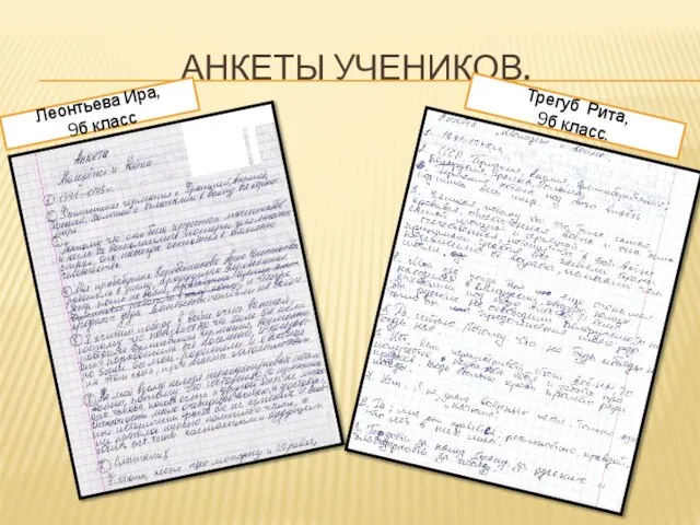 АНКЕТЫ УЧЕНИКОВ. Леонтьева Ира, 9б класс Трегуб Рита, 9б класс.