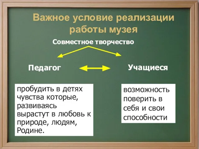 Важное условие реализации работы музея Совместное творчество Педагог Учащиеся возможность поверить в