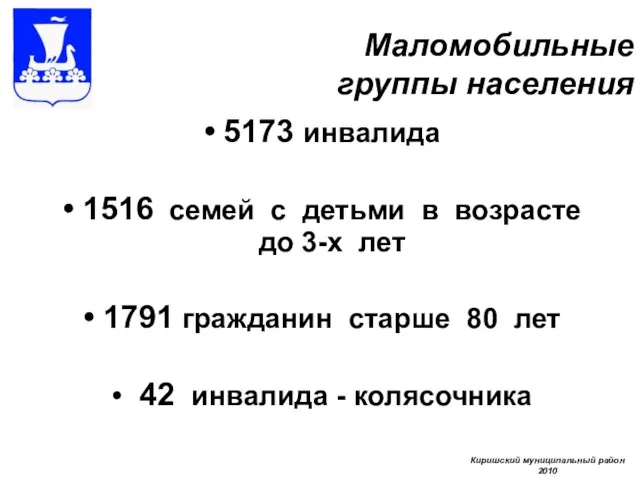 Маломобильные группы населения 5173 инвалида 1516 семей с детьми в возрасте до