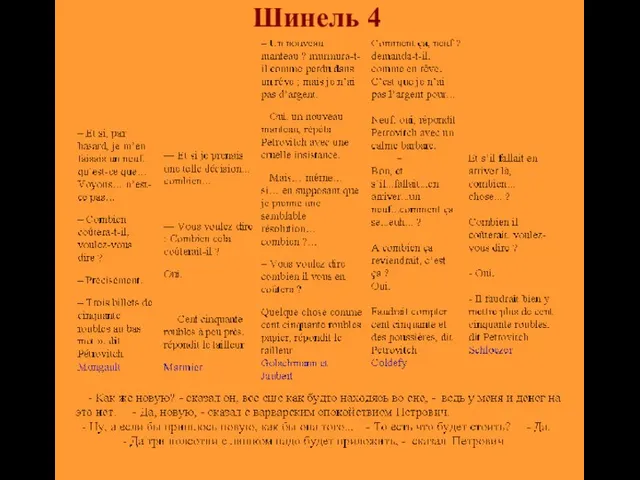 Шинель 4