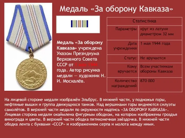 Медаль «За оборону Кавказа» Медаль «За оборону Кавказа» учреждена Указом Президиума Верховного
