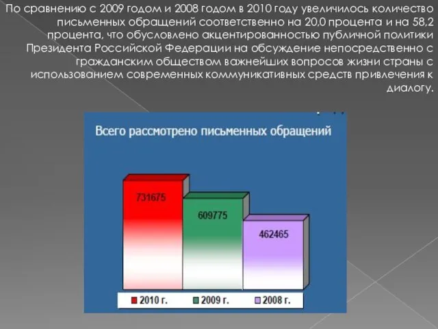 По сравнению с 2009 годом и 2008 годом в 2010 году увеличилось