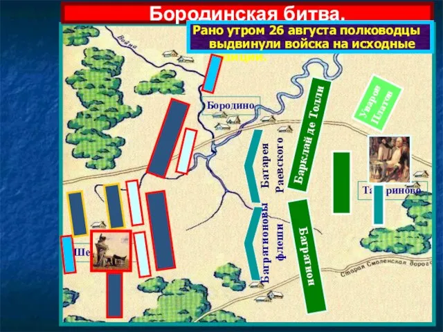 Бородинская битва. Рано утром 26 августа полководцы выдвинули войска на исходные позиции.