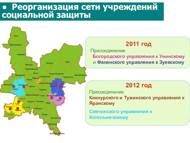 2012 год Присоединение Кикнурского и Тужинского управлений к Яранскому Свечинского управления к
