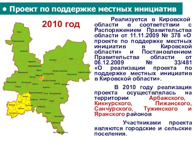 2010 год Реализуется в Кировской области в соответствии с Распоряжением Правительства области