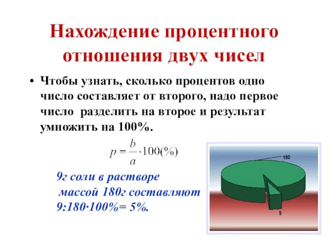 Нахождение процентного отношения двух чисел Чтобы узнать, сколько процентов одно число составляет