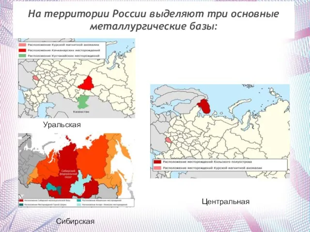 На территории России выделяют три основные металлургические базы: Уральская Центральная Сибирская