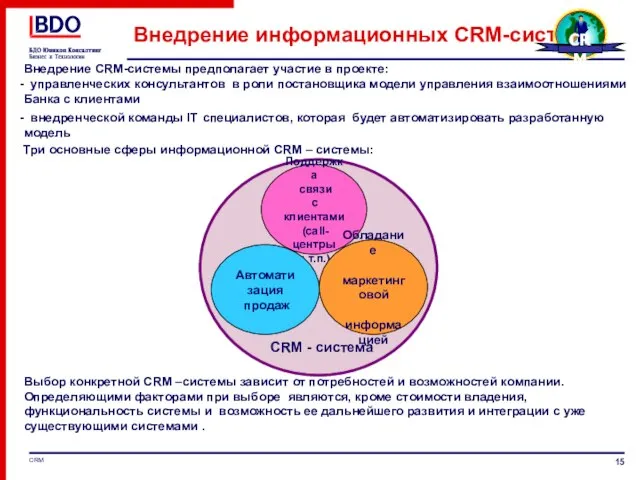 Внедрение информационных CRM-систем Выбор конкретной CRМ –системы зависит от потребностей и возможностей