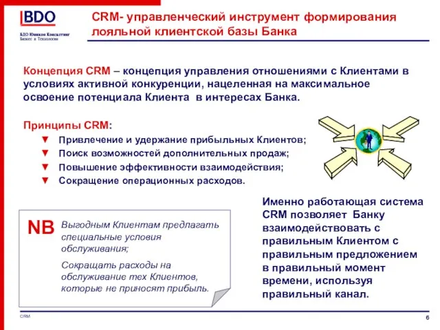 CRM- управленческий инструмент формирования лояльной клиентской базы Банка Принципы CRM: Привлечение и