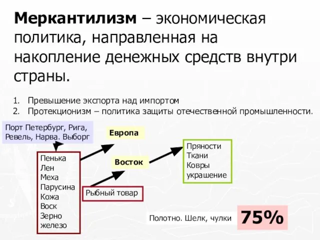 Меркантилизм – экономическая политика, направленная на накопление денежных средств внутри страны. Превышение