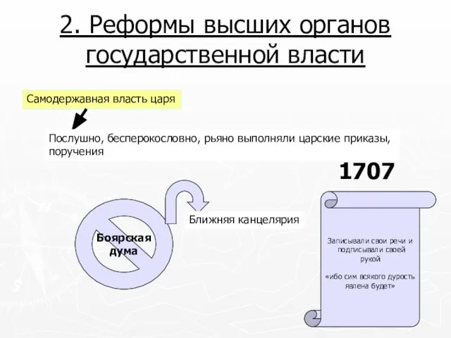 2. Реформы высших органов государственной власти Самодержавная власть царя Послушно, бесперокословно, рьяно