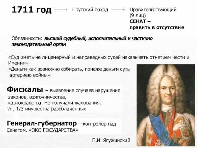 1711 год Прутский поход Правительствующий (9 лиц) СЕНАТ – править в отсутствие