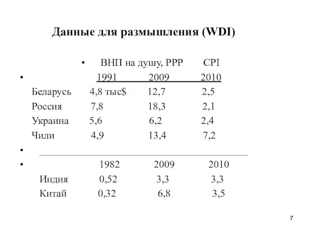 Данные для размышления (WDI) ВНП на душу, PPP CPI 1991 2009 2010