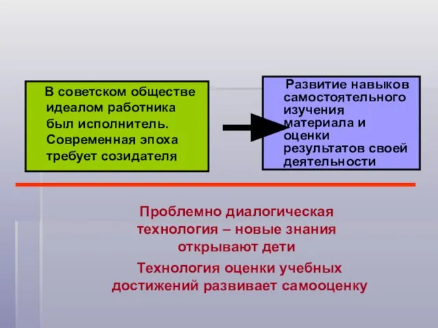 В советском обществе идеалом работника был исполнитель. Современная эпоха требует созидателя Развитие