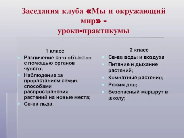 Заседания клуба «Мы и окружающий мир» - уроки-практикумы 1 класс Различение св-в