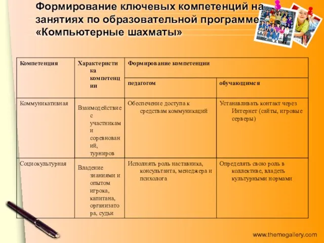 Формирование ключевых компетенций на занятиях по образовательной программе «Компьютерные шахматы»