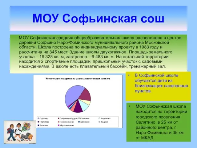 МОУ Софьинская сош МОУ Софьинская средняя общеобразовательная школа расположена в центре деревни