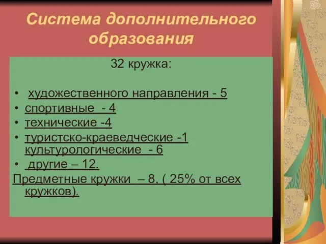 Система дополнительного образования 32 кружка: художественного направления - 5 спортивные - 4