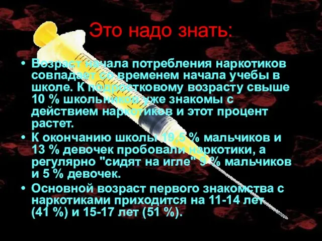 Это надо знать: Возраст начала потребления наркотиков совпадает со временем начала учебы